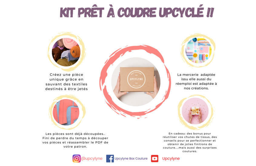 Kit prêt à coudre Upcyclé